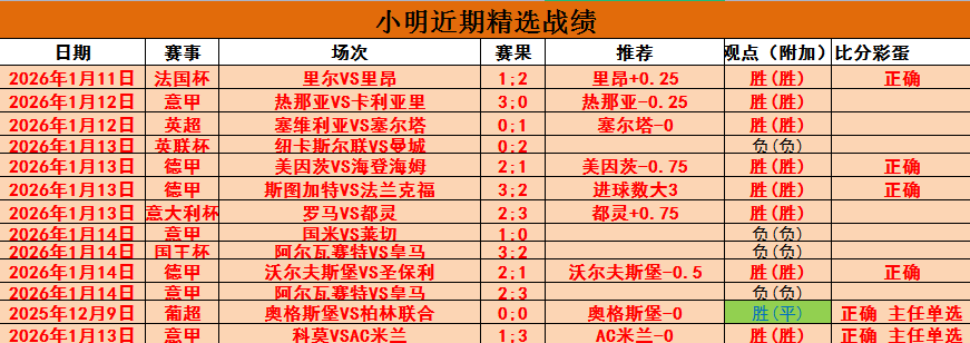 常规赛,辽宁,深圳,博鱼体育官网,博鱼体育官网全球信赖,博鱼体育官网在线娱乐平台