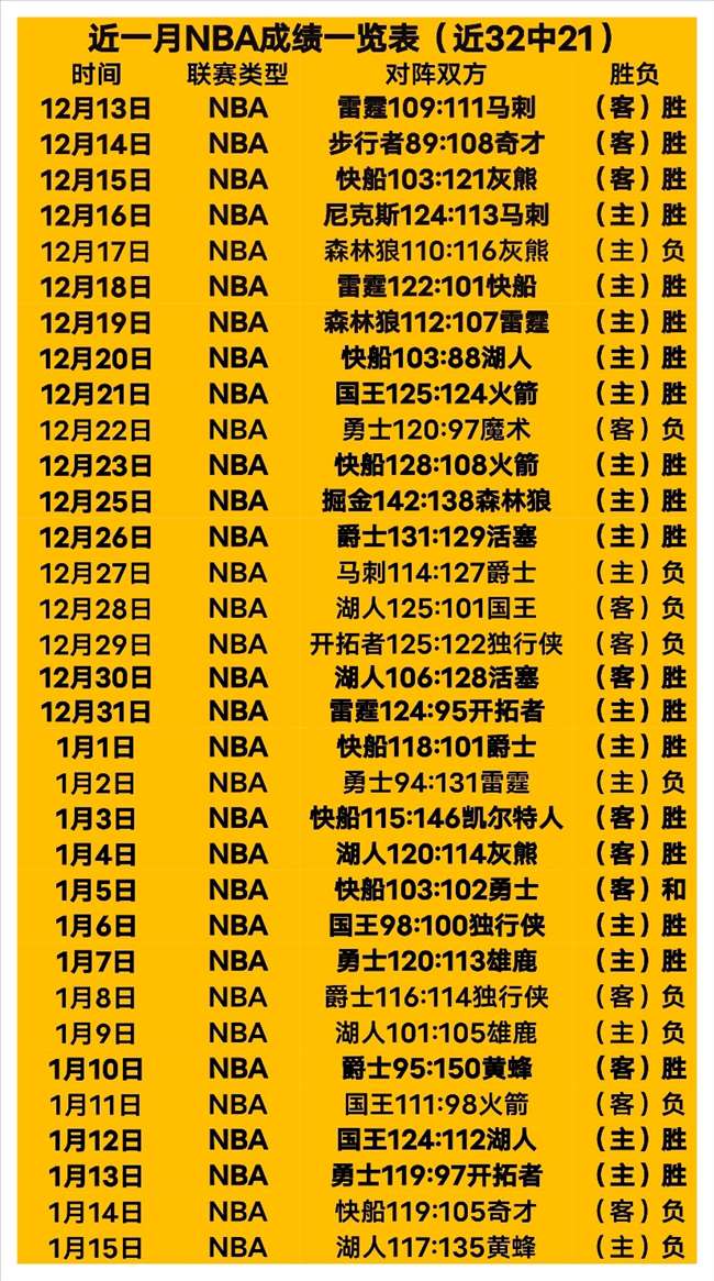 错过阿韦洛,亚亮相良机,独家揭秘,博鱼体育官网,博鱼体育官网全球信赖,博鱼体育官网在线娱乐平台