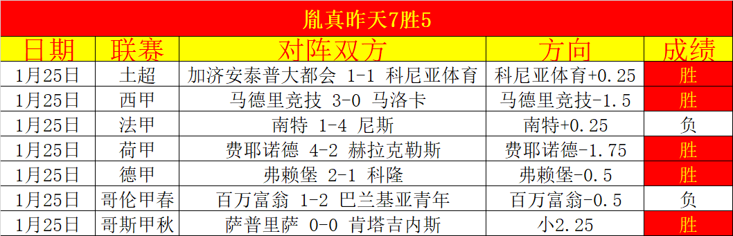 阿布扎比,收官战,汉密尔顿梅,博鱼体育官网,博鱼体育官网全球信赖,博鱼体育官网在线娱乐平台