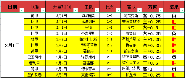 轮椅网球,亚残运赛场,风采,博鱼体育官网,博鱼体育官网全球信赖,博鱼体育官网在线娱乐平台