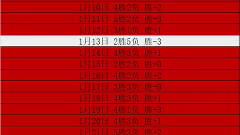 乔治与马克西并肩作战，米勒独得34分，76人力克黄蜂终止六连败颓势