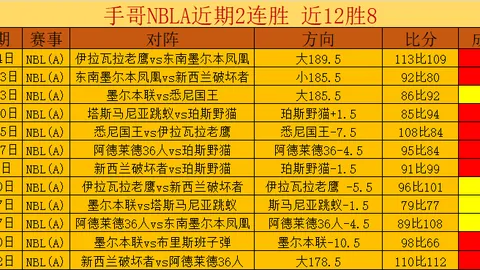 琼阿梅尼闪耀演出，德尚高度赞誉美妙之夜